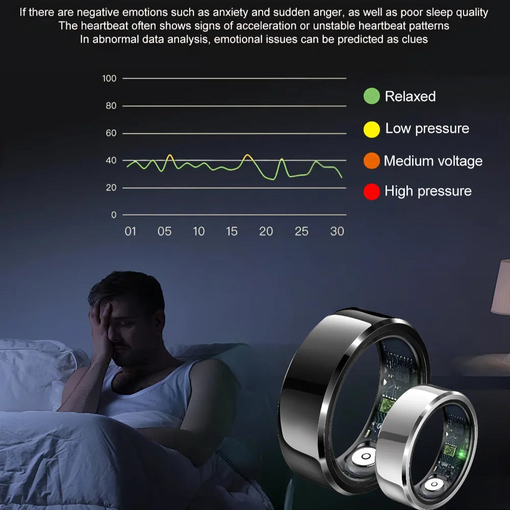 WellFitBeauty™ Smart Ring,